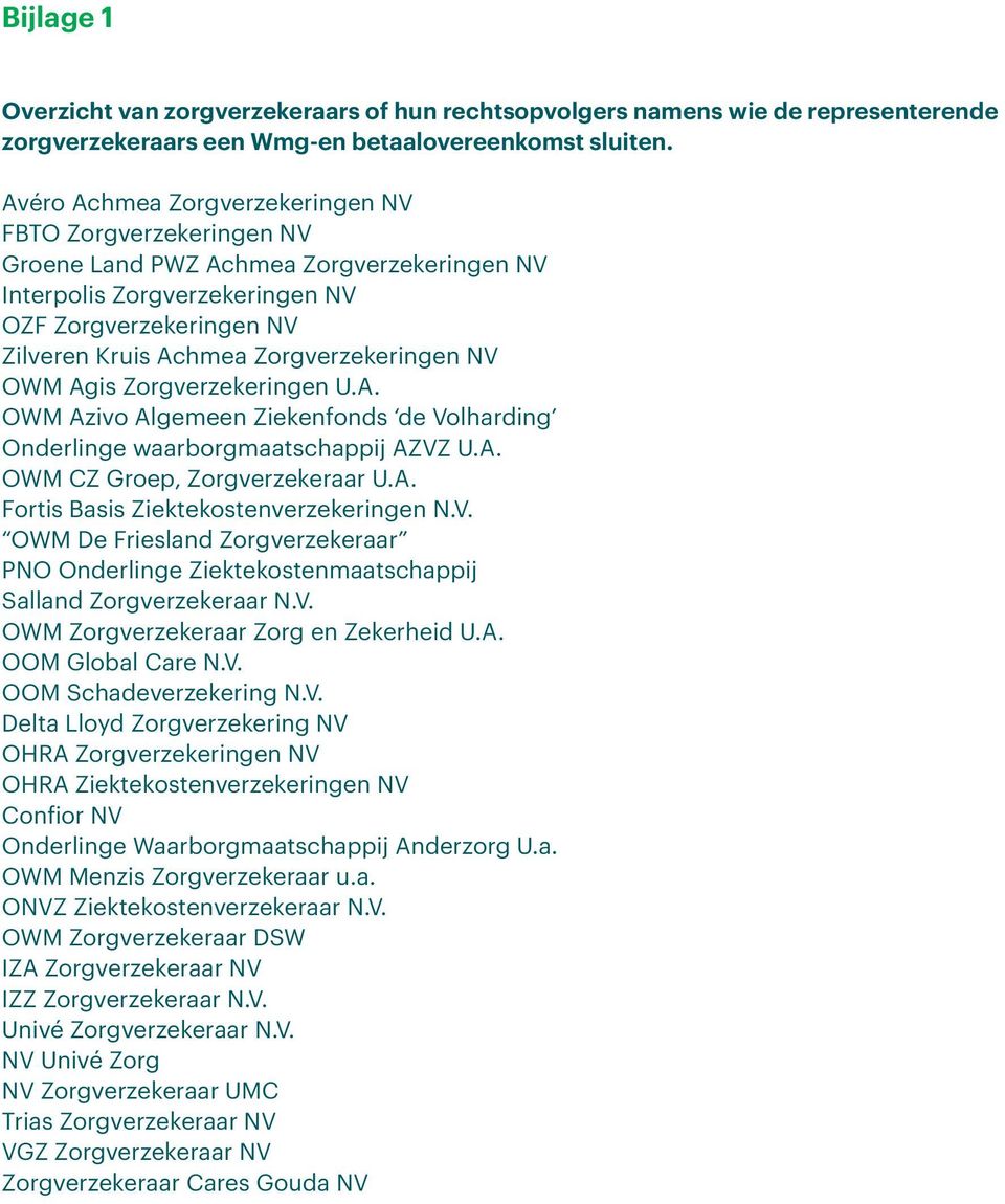 Zorgverzekeringen NV OWM Agis Zorgverzekeringen U.A. OWM Azivo Algemeen Ziekenfonds de Volharding Onderlinge waarborgmaatschappij AZVZ U.A. OWM CZ Groep, Zorgverzekeraar U.A. Fortis Basis Ziektekostenverzekeringen N.