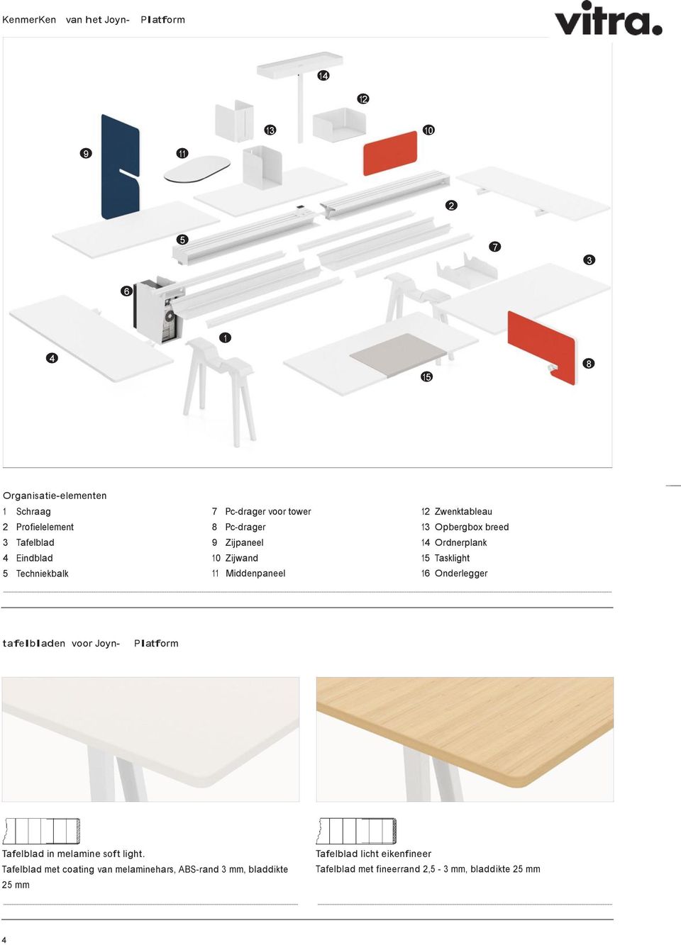 Zijwand 11 Middenpaneel 15 Tasklight 16 Onderlegger tafelbladen oor Joyn- Platform Tafelblad in melamine soft light.