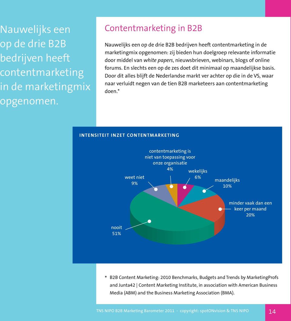 nieuwsbrieven, webinars, blogs of online forums. En slechts een op de zes doet dit minimaal op maandelijkse basis.