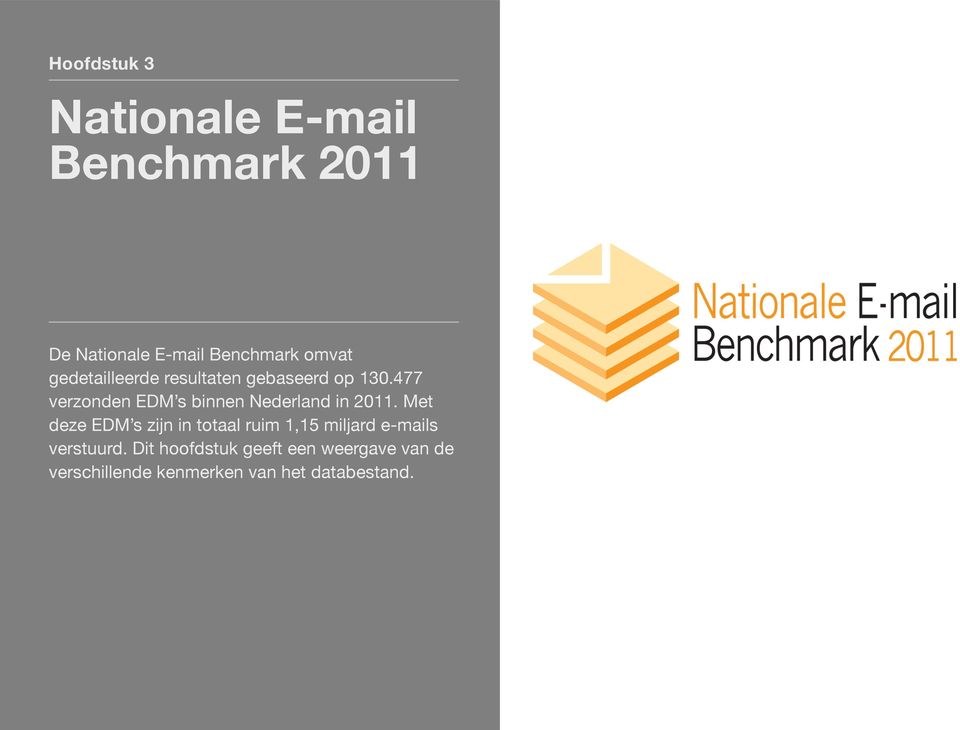 477 verzonden EDM s binnen Nederland in 2011.