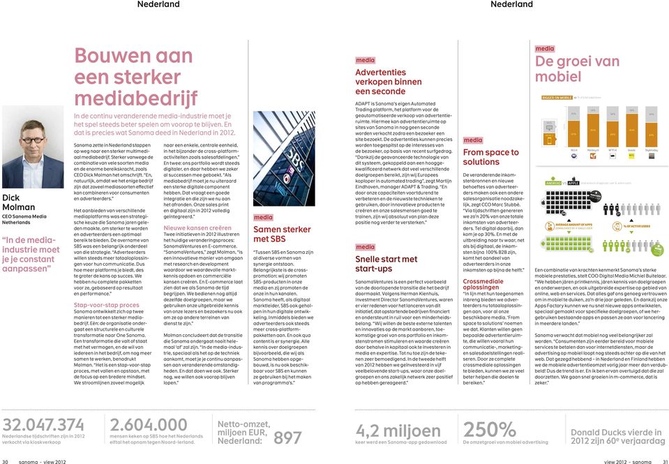 veranderende -industrie moet je het spel steeds beter spelen om voorop te blijven. En dat is precies wat Sanoma deed in Nederland in 2012.