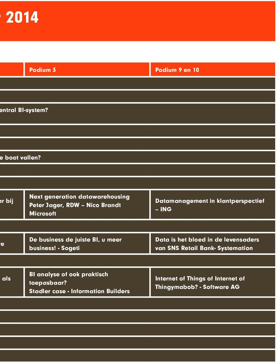 klantperspectief ING e De business de juiste BI, u meer business!