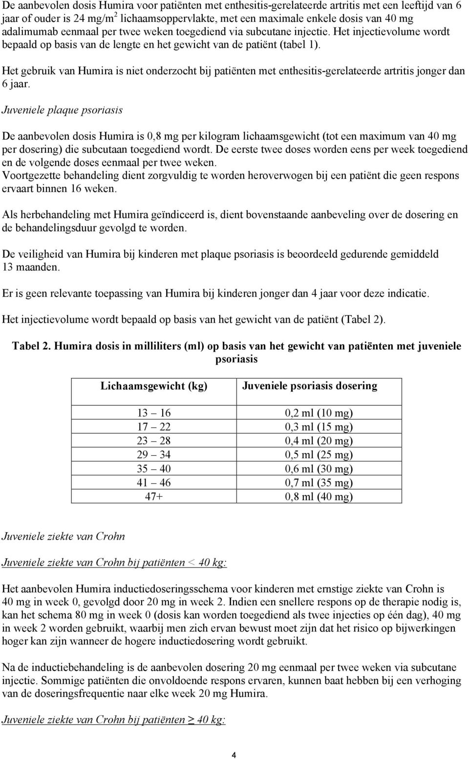 Het gebruik van Humira is niet onderzocht bij patiënten met enthesitis-gerelateerde artritis jonger dan 6 jaar.