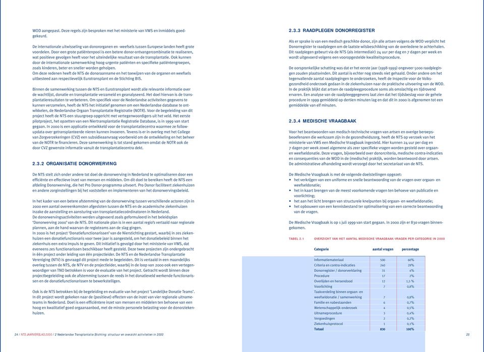 Door een grote patiëntenpool is een betere donor-ontvangercombinatie te realiseren, wat positieve gevolgen heeft voor het uiteindelijke resultaat van de transplantatie.