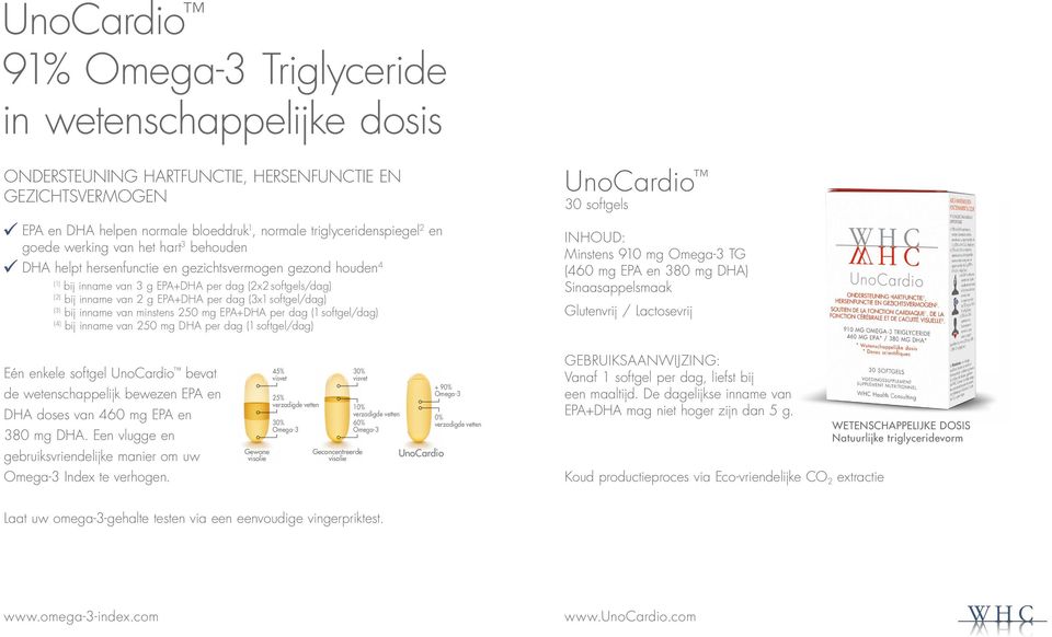 softgel/dag) (3) bij inname van minstens 250 mg EPA+DHA per dag (1 softgel/dag) (4) bij inname van 250 mg DHA per dag (1 softgel/dag) UnoCardio 30 softgels INHOUD: Minstens 910 mg TG (460 mg EPA en