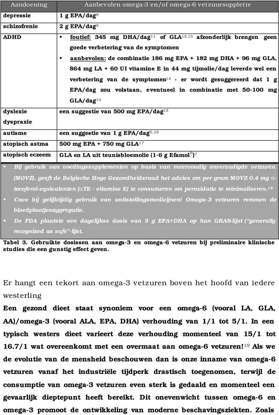 wordt gesuggereerd dat 1 g EPA/dag zou volstaan, eventueel in combinatie met 50-100 mg GLA/dag 14 dyslexie dyspraxie een suggestie van 500 mg EPA/dag 15 autisme een suggestie van 1 g EPA/dag 5,16