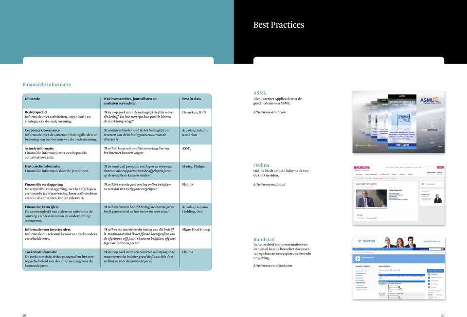 En hoe zien zijn hun positie binnen de marktomgeving? Heineken, KPN http://www.asml.com Corporate Governance Informatie over de structuur, bevoegdheden en beloning van het bestuur van de onderneming.