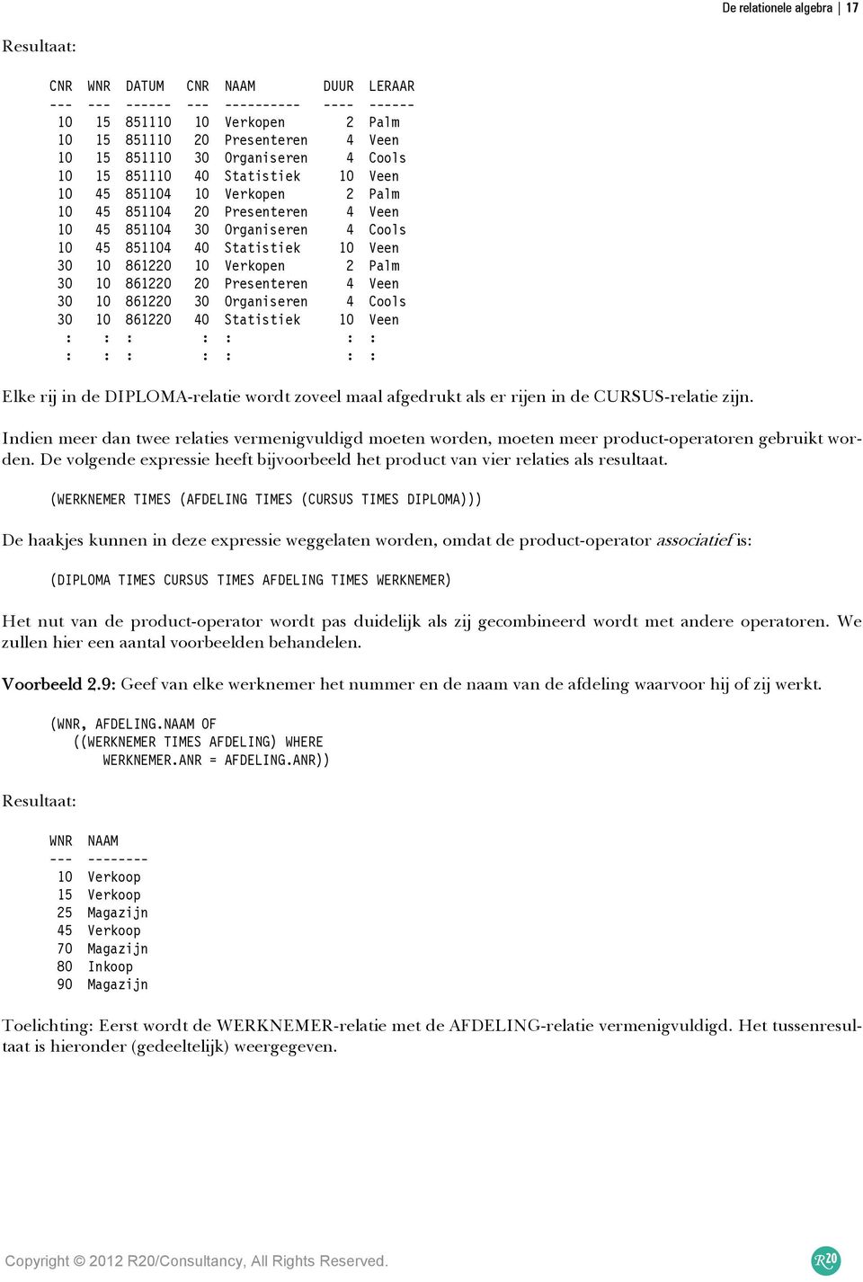 Verkopen 2 Palm 30 10 861220 20 Presenteren 4 Veen 30 10 861220 30 Organiseren 4 Cools 30 10 861220 40 Statistiek 10 Veen : : : : : : : : : : : : : : Elke rij in de DIPLOMA-relatie wordt zoveel maal