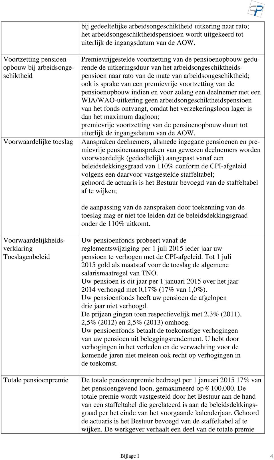 naar rato van de mate van arbeidsongeschiktheid; ook is sprake van een premievrije voortzetting van de pensioenopbouw indien en voor zolang een deelnemer met een WIA/WAO-uitkering geen