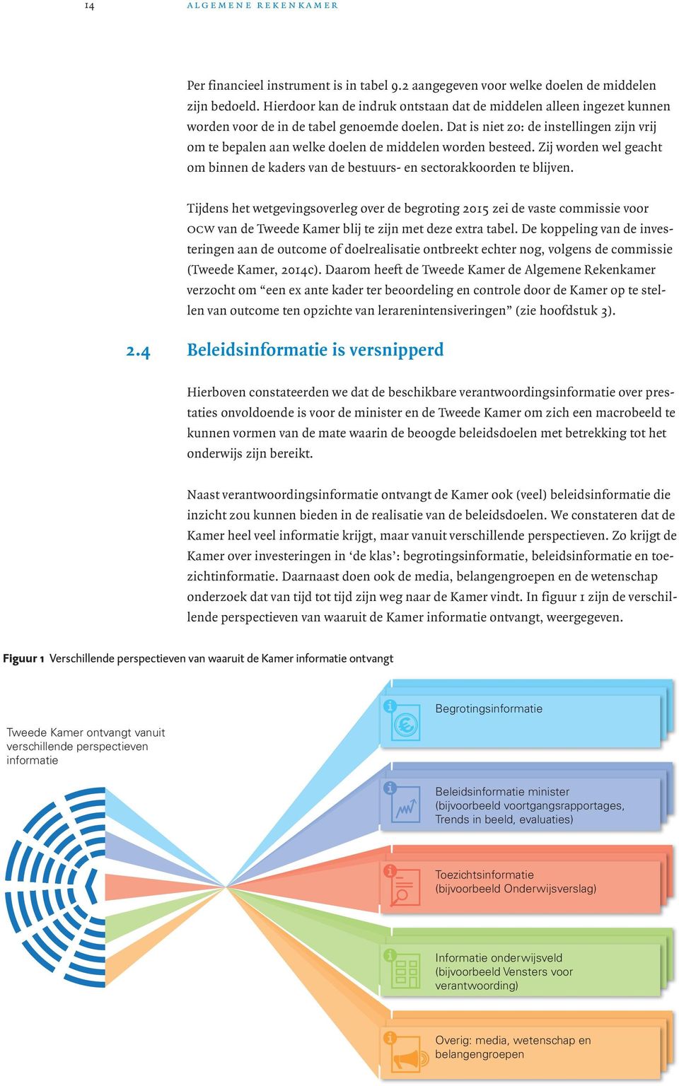 Dat is niet zo: de instellingen zijn vrij om te bepalen aan welke doelen de middelen worden besteed. Zij worden wel geacht om binnen de kaders van de bestuurs- en sectorakkoorden te blijven.