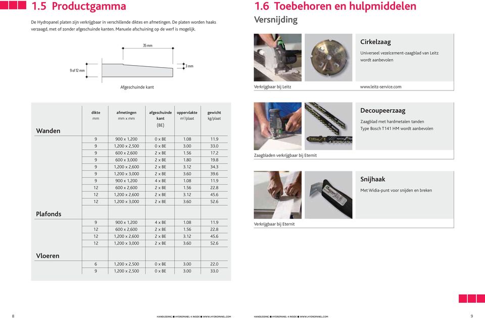 6 Toebehoren en hulpmiddelen Versnijding 9 of 12 mm 35 mm 3 mm Cirkelzaag Universeel vezelcement-zaagblad van Leitz wordt aanbevolen Afgeschuinde kant Verkrijgbaar bij Leitz www.leitz-service.