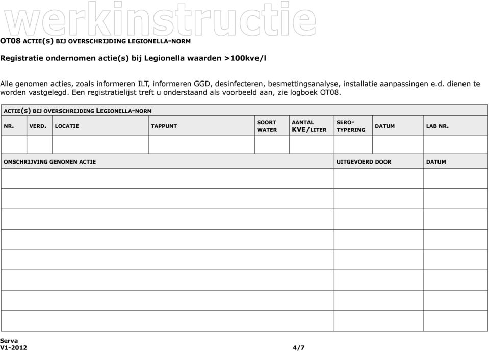 Een registratielijst treft u onderstaand als voorbeeld aan, zie logboek OT08.