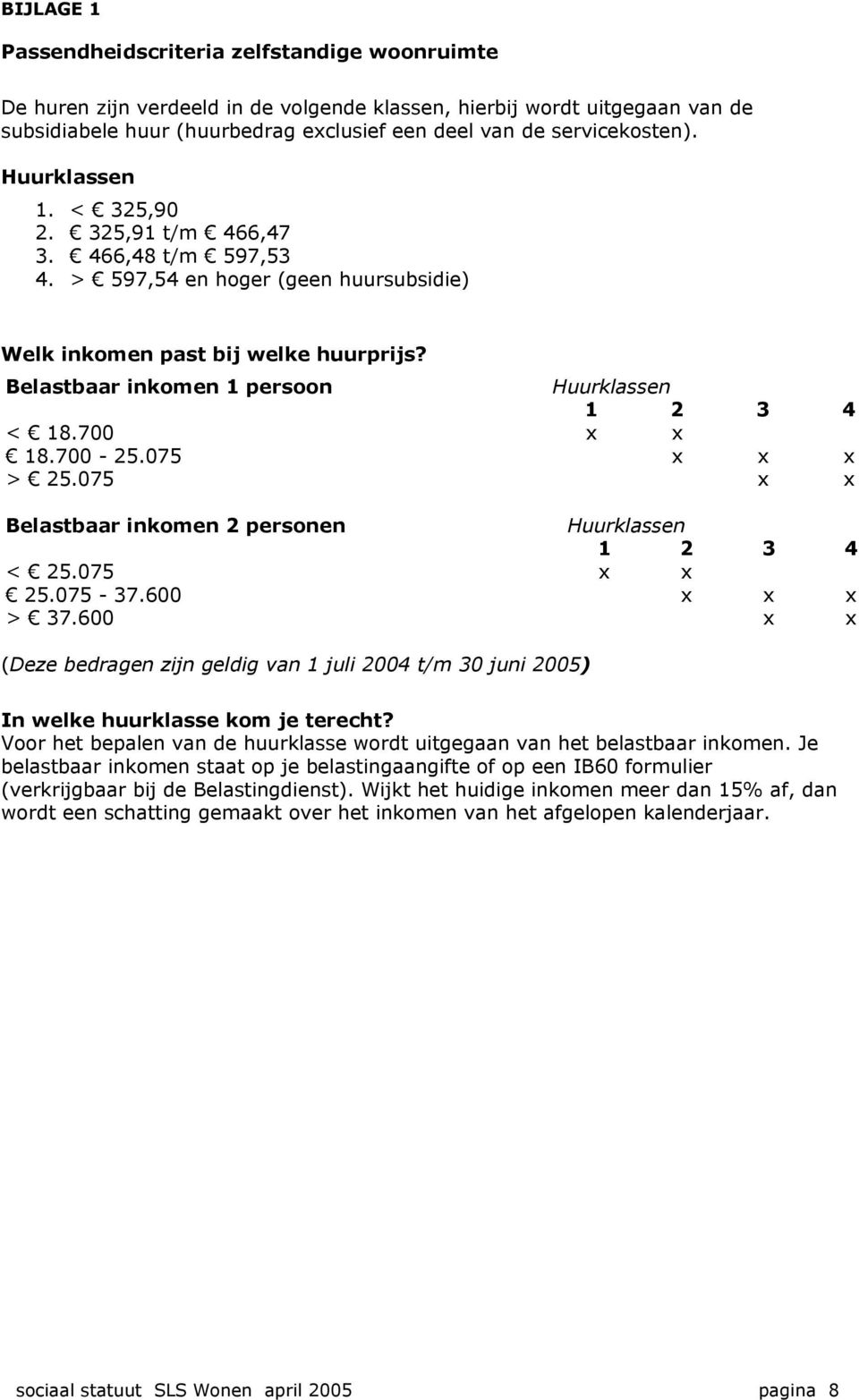 Belastbaar inkomen 1 persoon Huurklassen 1 2 3 4 < 18.700 x x 18.700-25.075 x x x > 25.075 x x Belastbaar inkomen 2 personen Huurklassen 1 2 3 4 < 25.075 x x 25.075-37.600 x x x > 37.