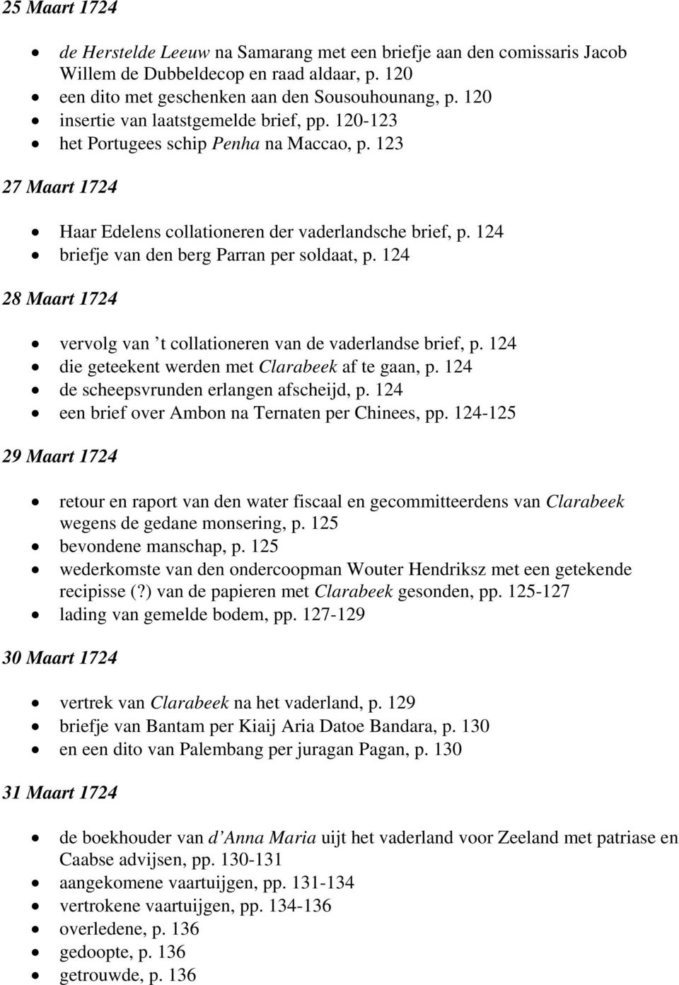 124 briefje van den berg Parran per soldaat, p. 124 28 Maart 1724 vervolg van t collationeren van de vaderlandse brief, p. 124 die geteekent werden met Clarabeek af te gaan, p.