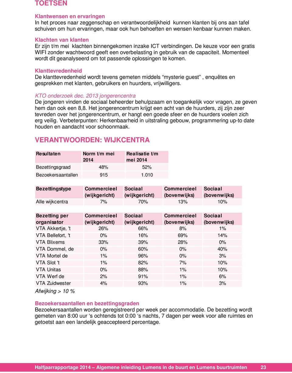 Momenteel wordt dit geanalyseerd om tot passende oplossingen te komen.