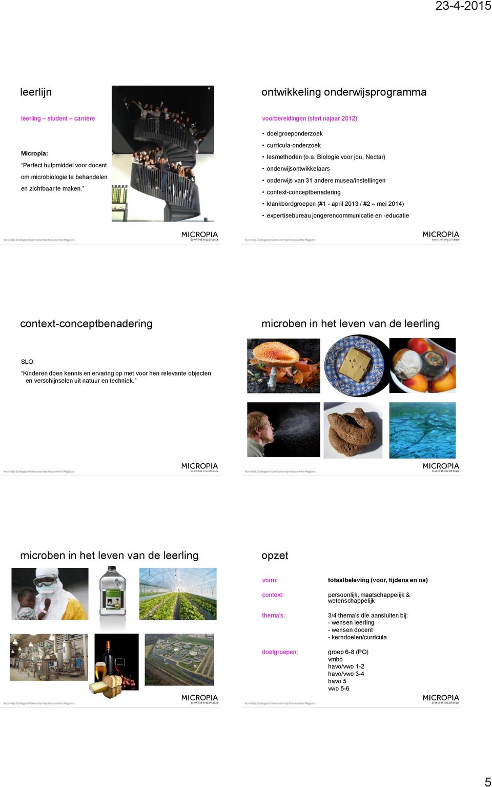 t najaar 2012) doelgroeponderzoek curricula-onderzoek lesmethoden (o.a. Biologie voor jou, Nectar) onderwijsontwikkelaars onderwijs van 31 andere musea/instellingen context-conceptbenadering