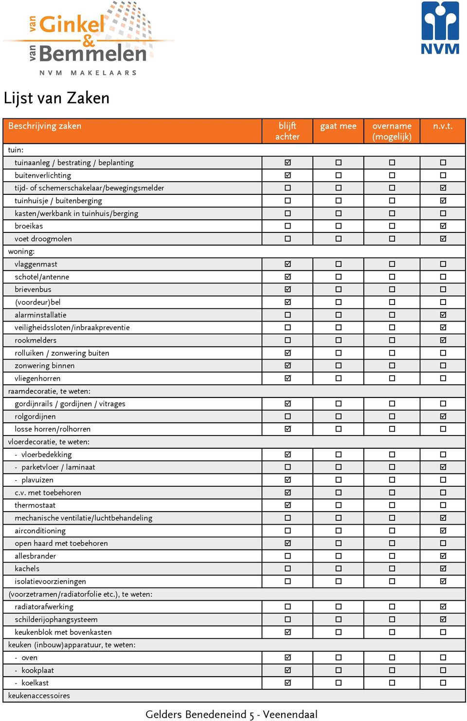 rolluiken / zonwering buiten zonwering binnen vliegenhorren raamdecoratie, te weten: gordijnrails / gordijnen / vitrages rolgordijnen losse horren/rolhorren vloerdecoratie, te weten: - vloerbedekking