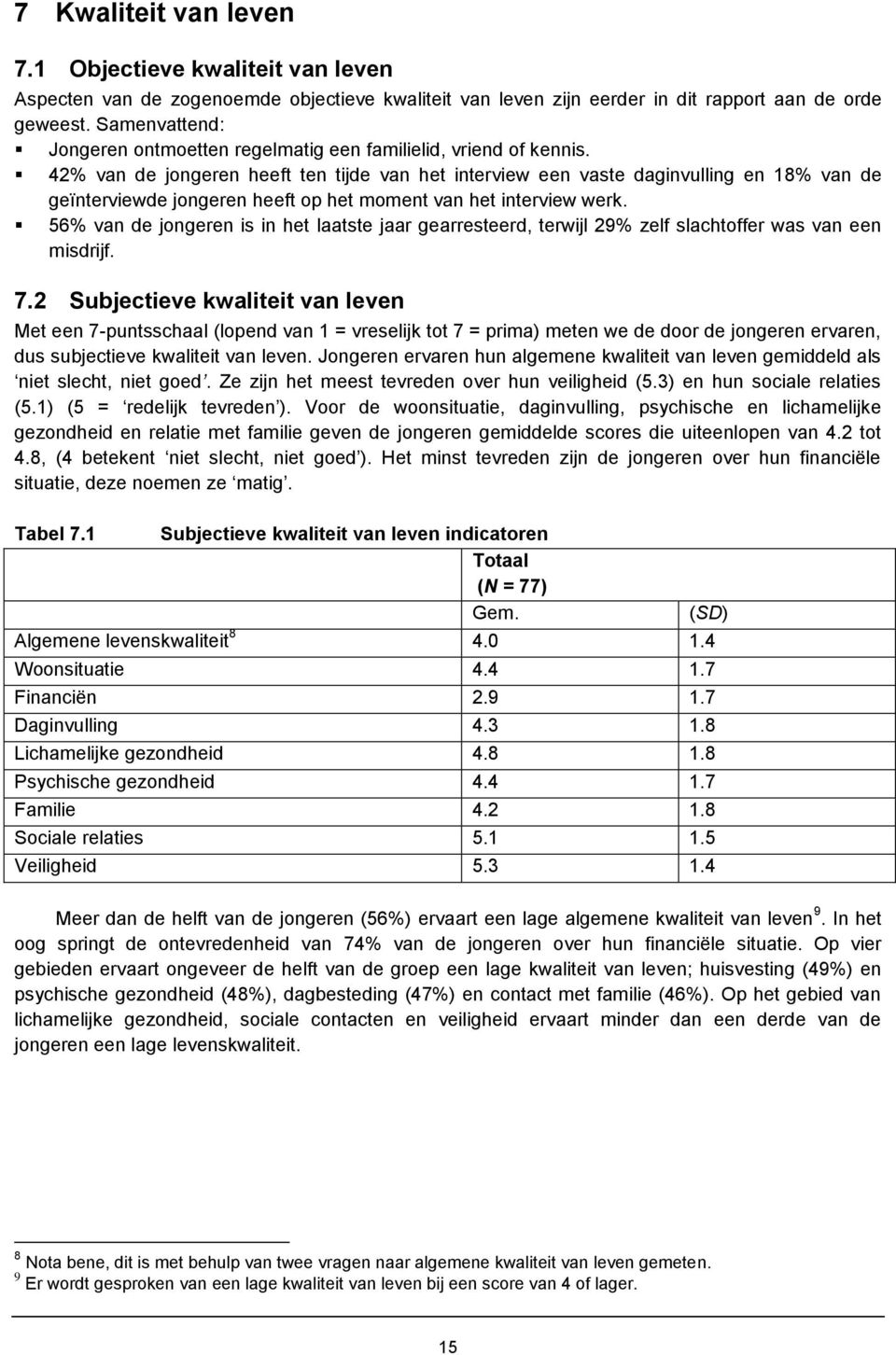 42% van de jongeren heeft ten tijde van het interview een vaste daginvulling en 18% van de geïnterviewde jongeren heeft op het moment van het interview werk.