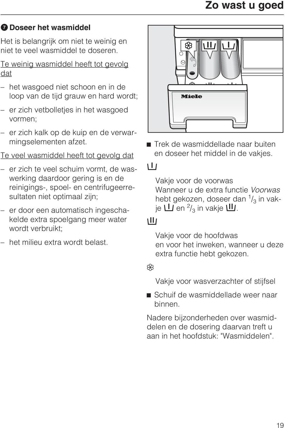 verwarmingselementen afzet.