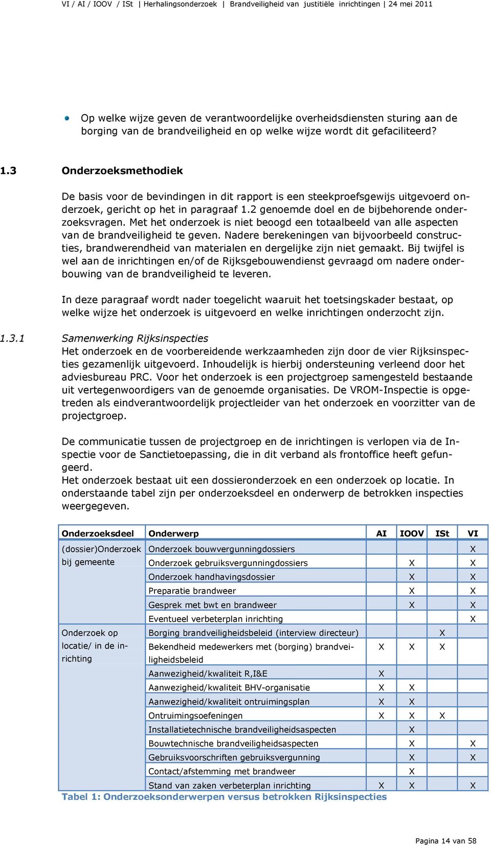 Met het onderzoek is niet beoogd een totaalbeeld van alle aspecten van de brandveiligheid te geven.