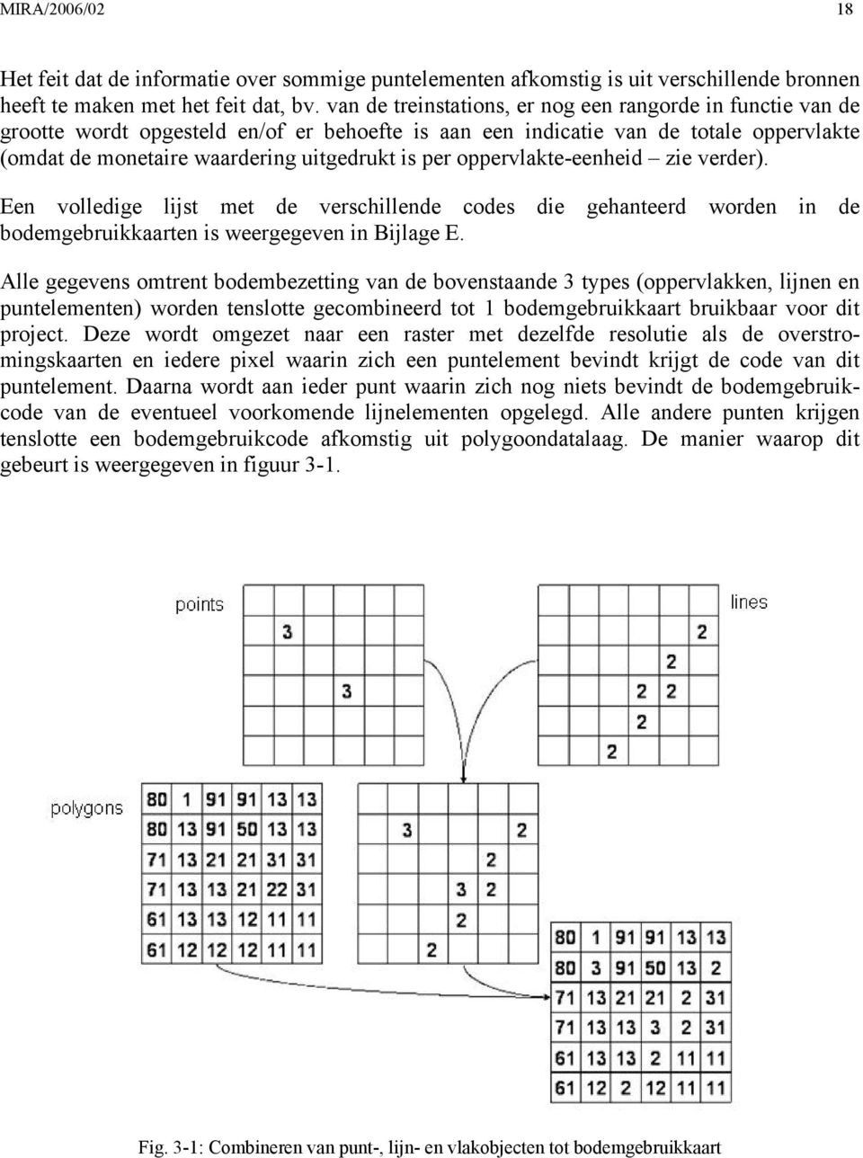 oppervlakte-eenheid zie verder). Een volledige lijst met de verschillende codes die gehanteerd worden in de bodemgebruikkaarten is weergegeven in Bijlage E.