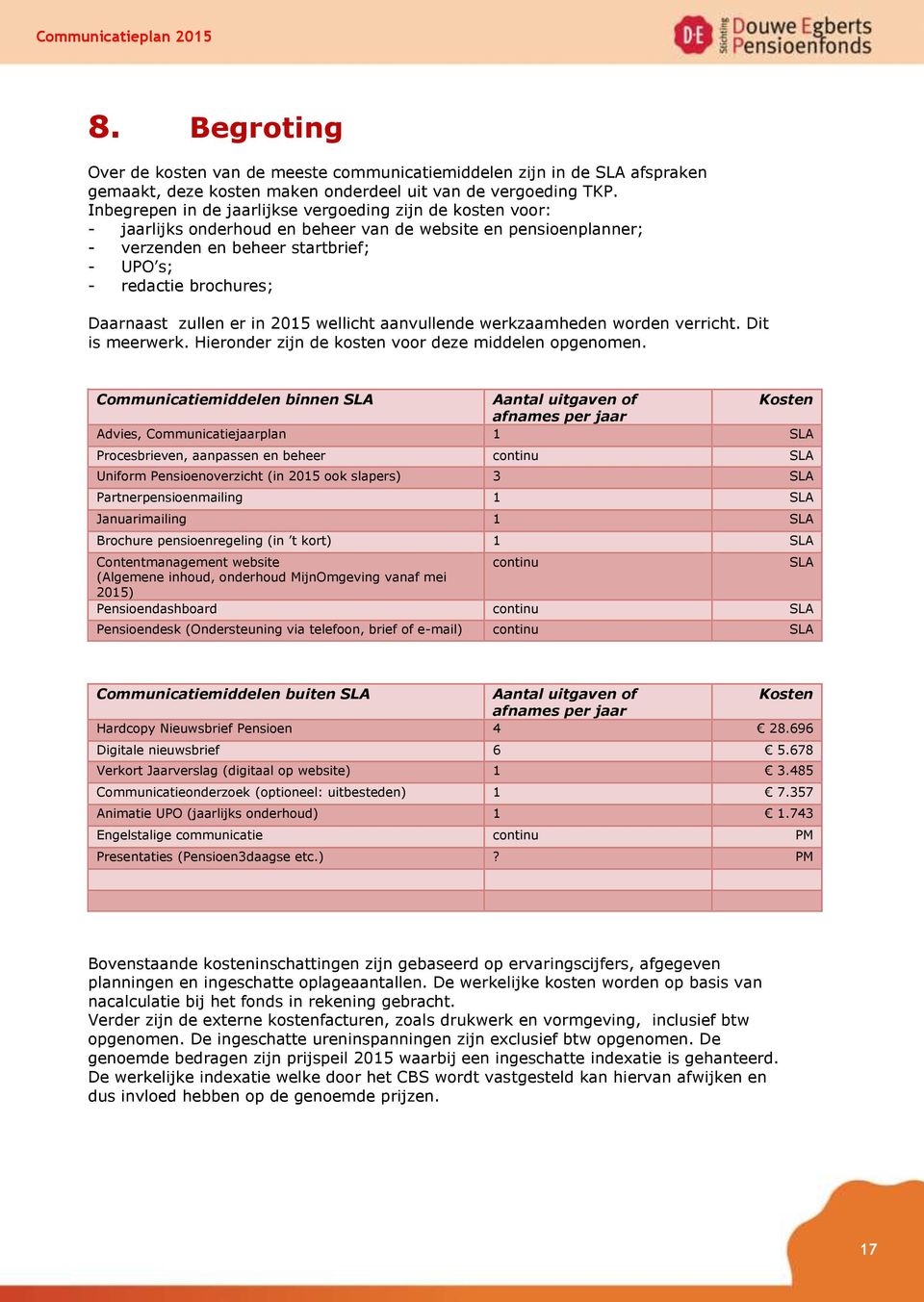 Daarnaast zullen er in 2015 wellicht aanvullende werkzaamheden worden verricht. Dit is meerwerk. Hieronder zijn de kosten voor deze middelen opgenomen.