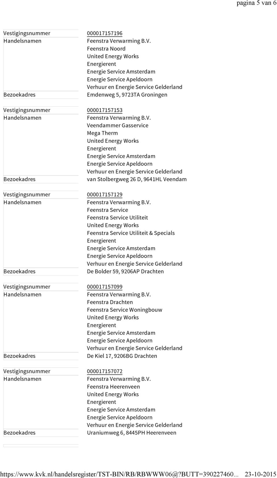 000017157129 Utiliteit De Bolder 59, 9206AP Drachten Vestigingsnummer 000017157099 Feenstra Drachten