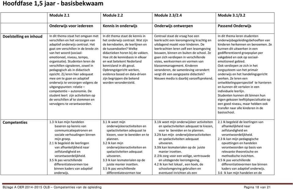 centraal. Het gaat om verschillen in de brede zin van het woord (sociaalemotioneel, niveau, tempo, organisatie).