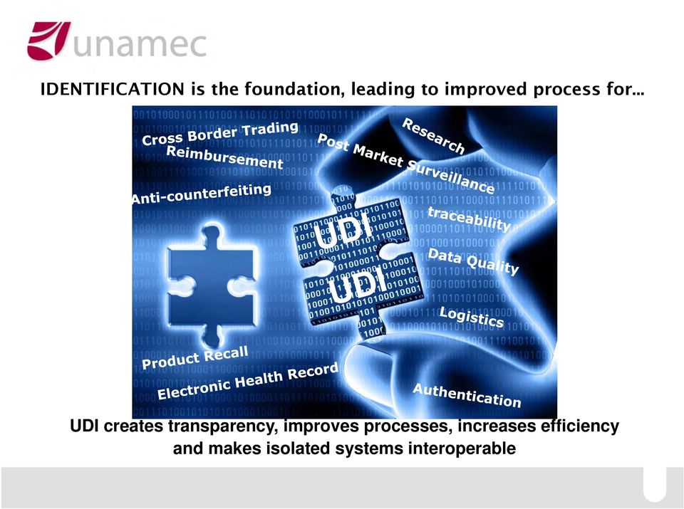 .. Traceability UDI creates transparency,