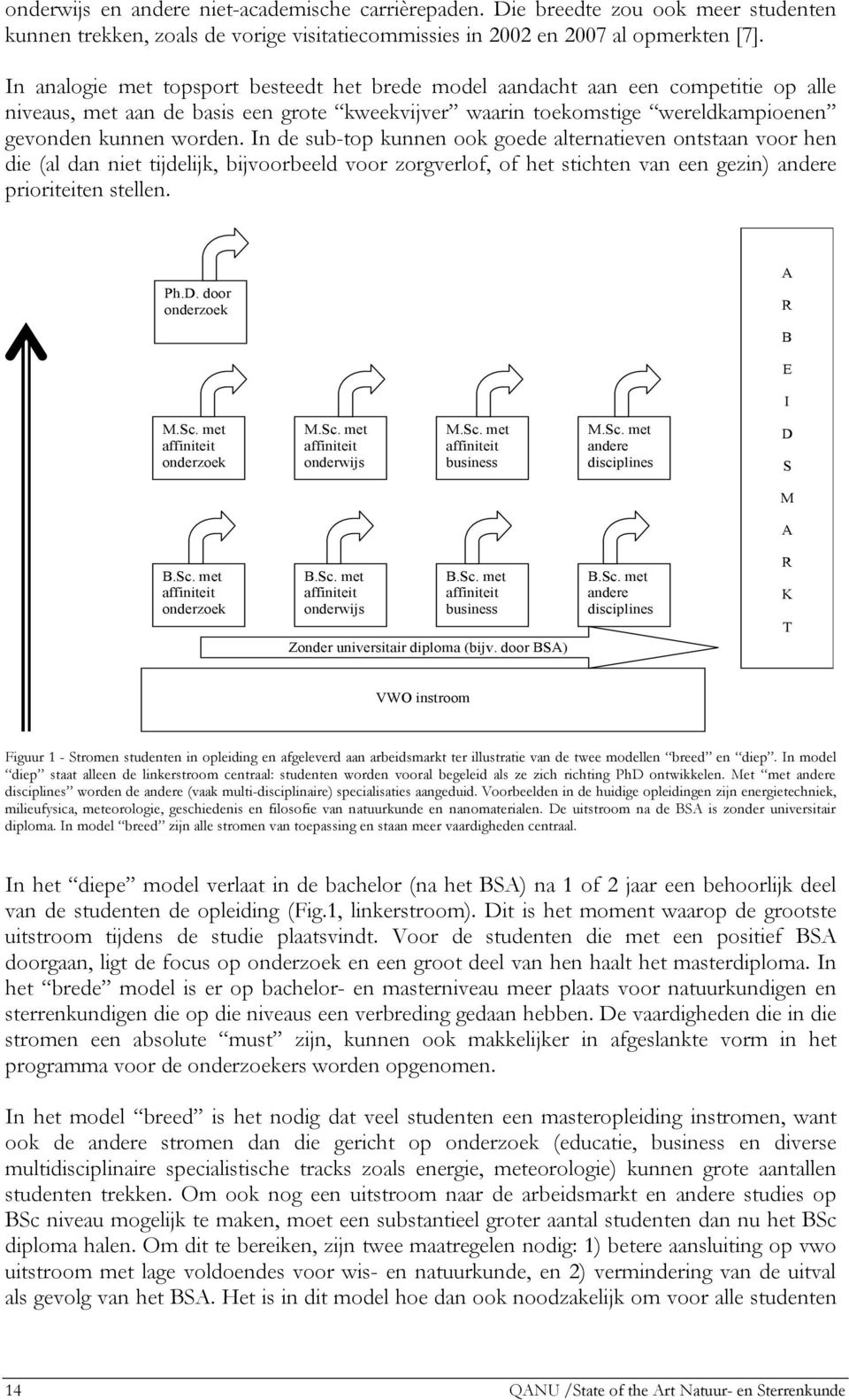 In de sub-top kunnen ook goede alternatieven ontstaan voor hen die (al dan niet tijdelijk, bijvoorbeeld voor zorgverlof, of het stichten van een gezin) andere prioriteiten stellen. Ph.D.