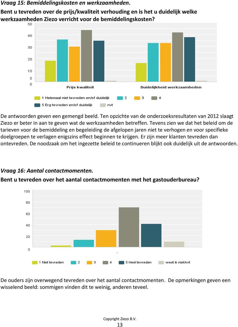 Tevens zien we dat het beleid om de tarieven voor de bemiddeling en begeleiding de afgelopen jaren niet te verhogen en voor specifieke doelgroepen te verlagen enigszins effect beginnen te krijgen.