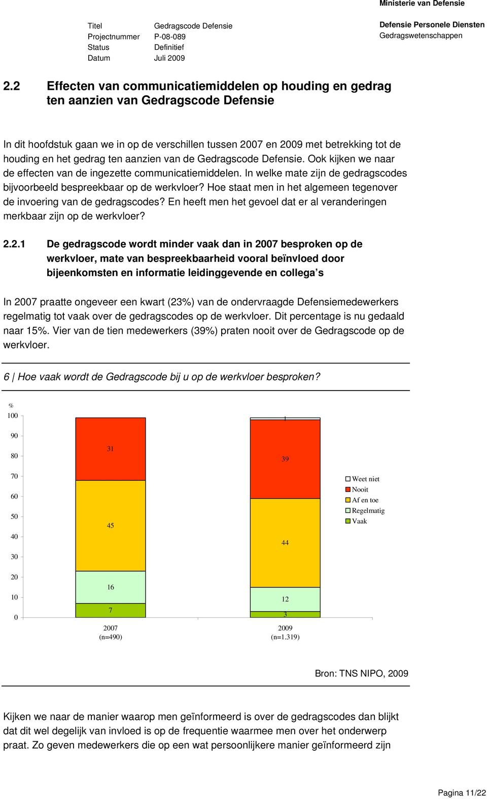 Hoe staat men in het algemeen tegenover de invoering van de gedragscodes? En heeft men het gevoel dat er al veranderingen merkbaar zijn op de werkvloer? 2.