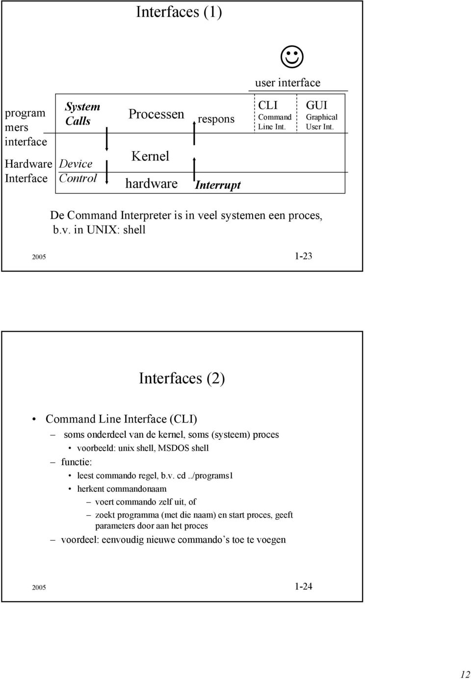 el systemen een proces, b.v.