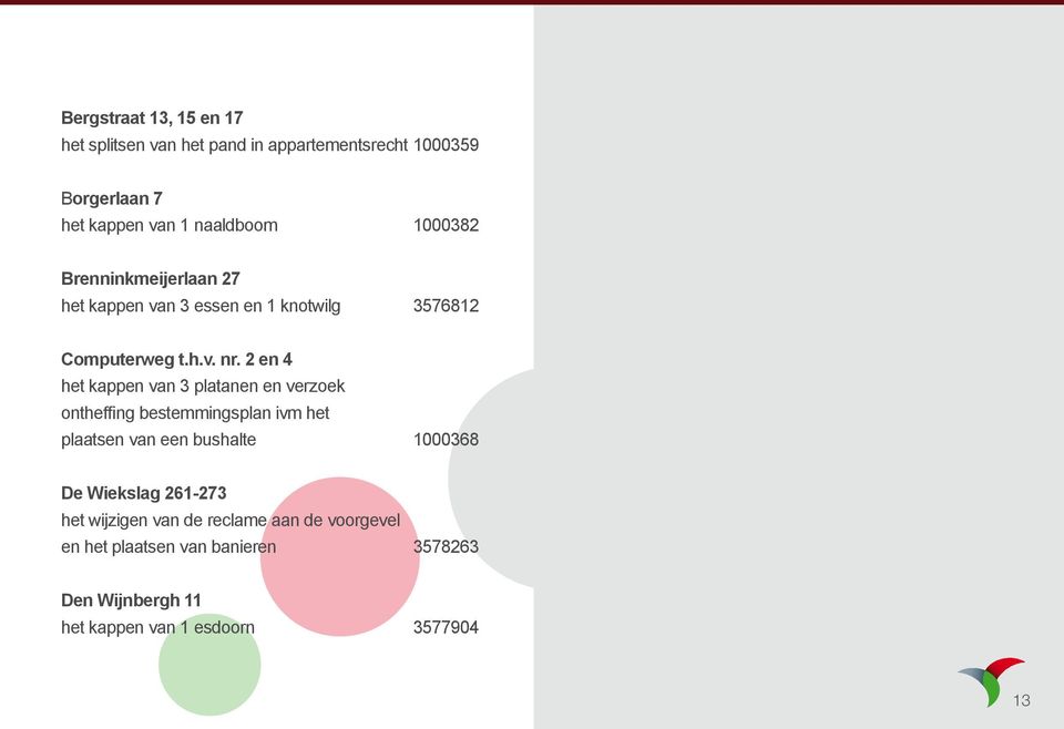 2 en 4 het kappen van 3 platanen en verzoek ontheffing bestemmingsplan ivm het plaatsen van een bushalte 1000368 De