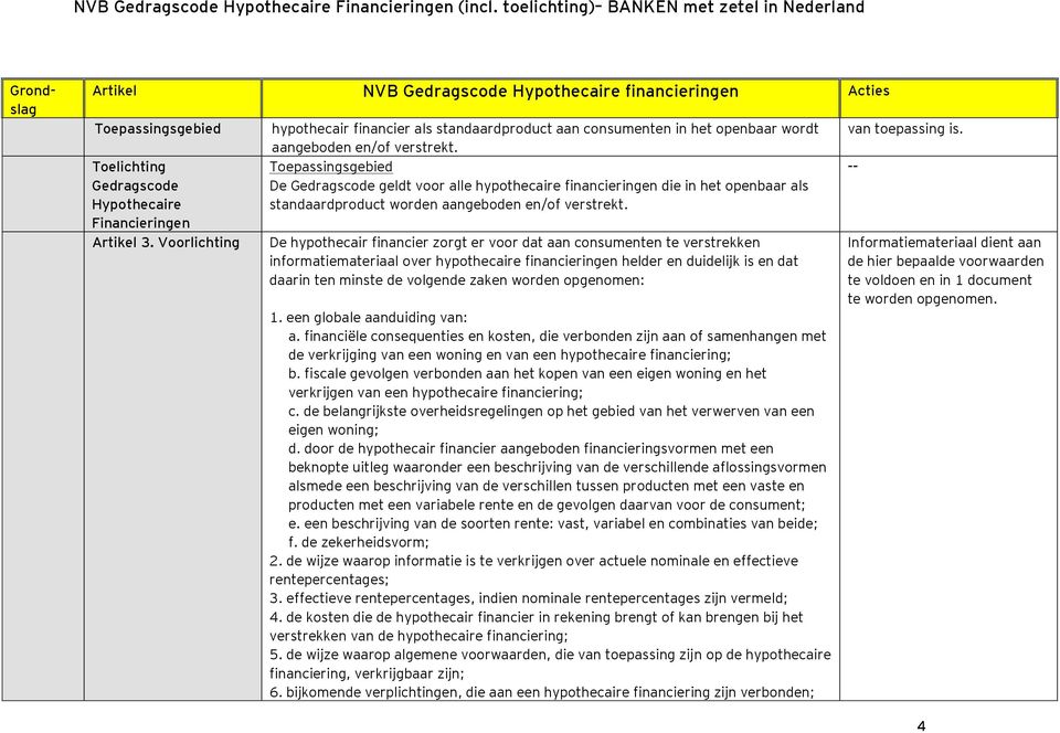 De hypothecair financier zorgt er voor dat aan consumenten te verstrekken informatiemateriaal over hypothecaire financieringen helder en duidelijk is en dat daarin ten minste de volgende zaken worden