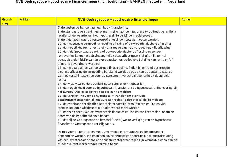 de tijdstippen waarop rente en/of aflossingen betaald moeten worden; 10. een eventuele vergoedingsregeling bij extra of vervroegde algehele aflossing; 11.