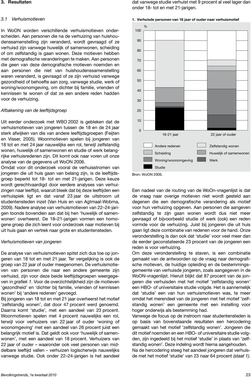 Deze motieven hebben met demografische veranderingen te maken.