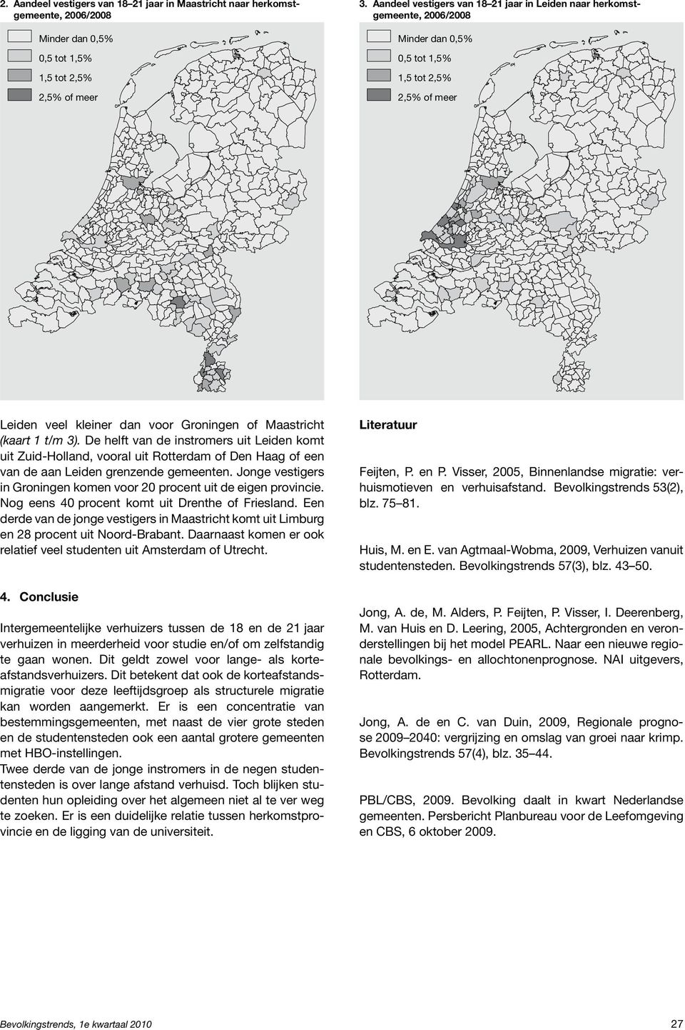 De helft van de instromers uit komt uit Zuid-Holland, vooral uit of Den Haag of een van de aan grenzende gemeenten. Jonge vestigers in komen voor 20 procent uit de eigen provincie.