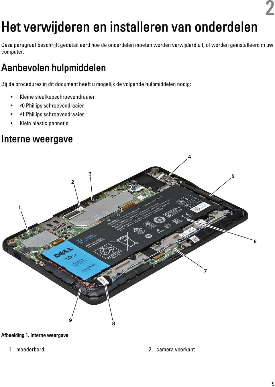 Aanbevolen hulpmiddelen Bij de procedures in dit document heeft u mogelijk de volgende hulpmiddelen nodig: Kleine