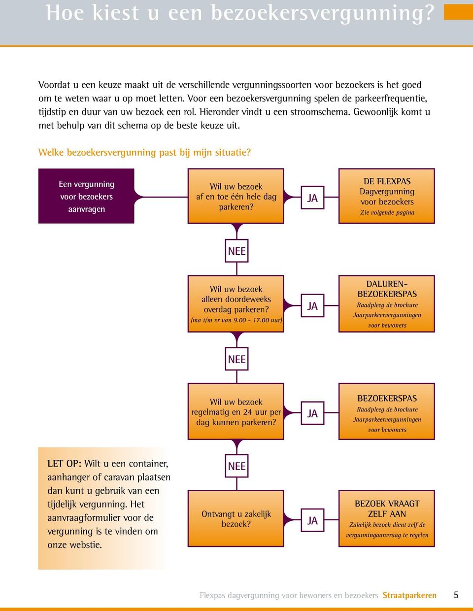 Welke bezoekersvergunning past bij mijn situatie? Een vergunning voor bezoekers aanvragen Wil uw bezoek af en toe één hele dag parkeren?