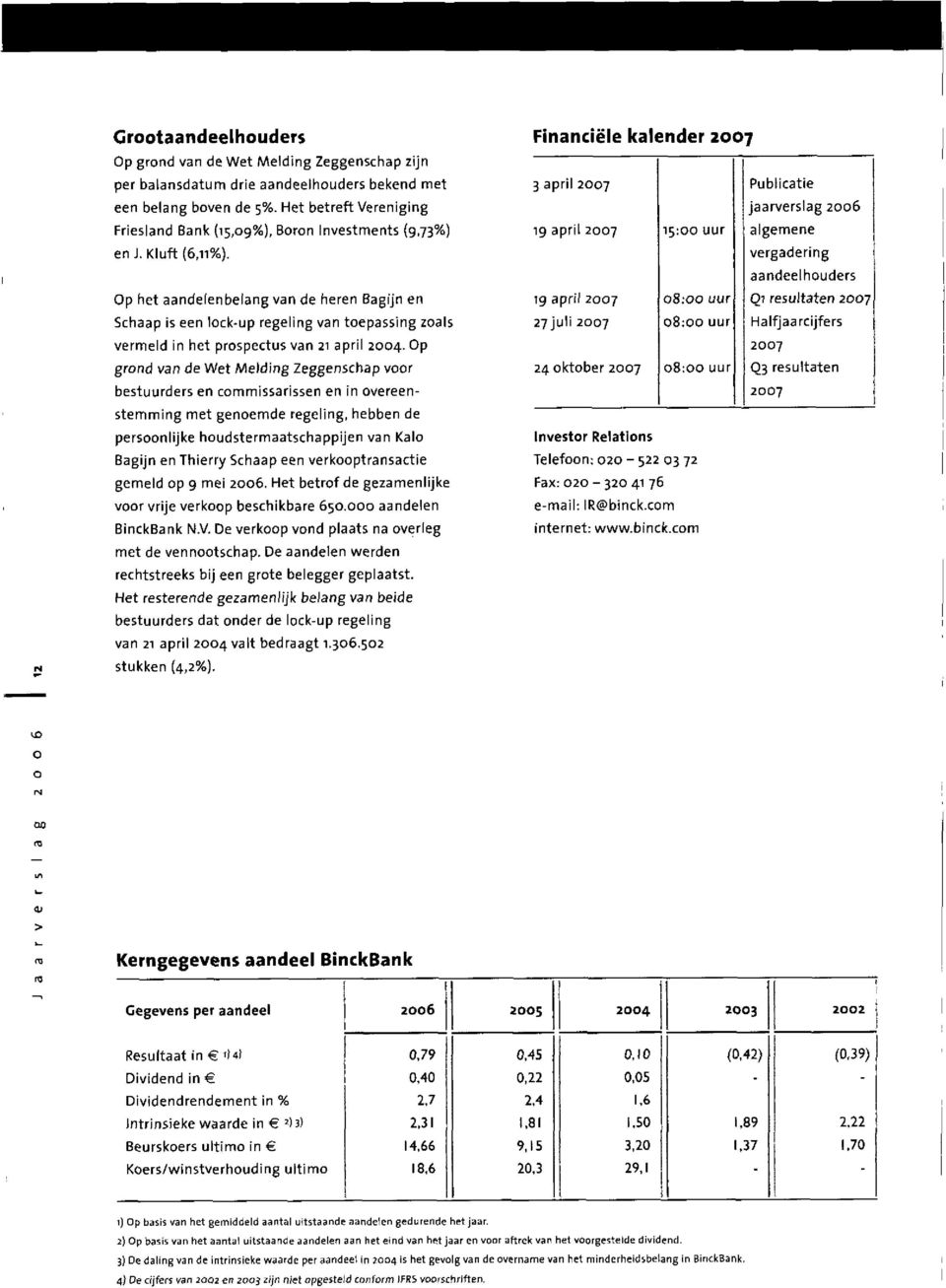 p het aandelenbelang van de heren Bagijn en Schaap is een lockup regeling van toepassing zoals vereld in het prospectus van 21 april 2004.