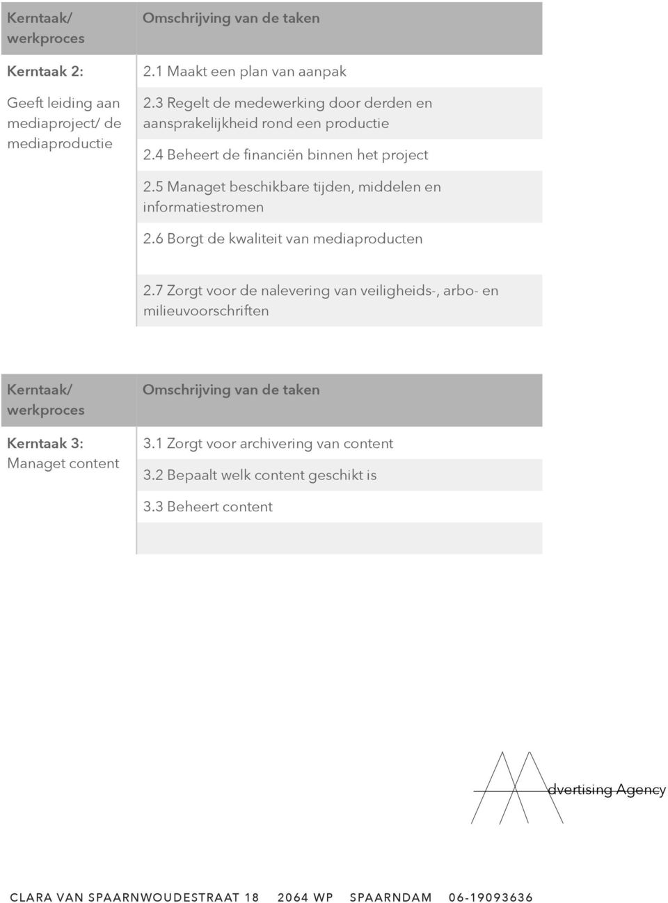 5 Managet beschikbare tijden, middelen en informatiestromen 2.6 Borgt de kwaliteit van mediaproducten Kerntaak/ werkproces Kerntaak 3: Managet content 2.