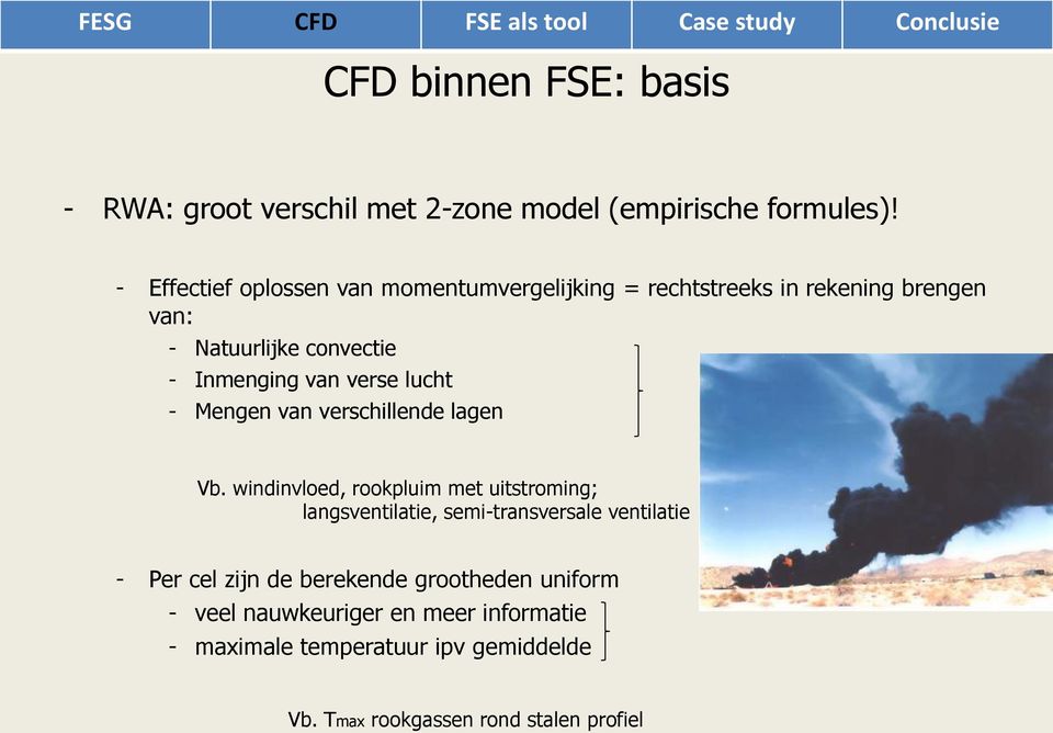 verse lucht - Mengen van verschillende lagen Vb.