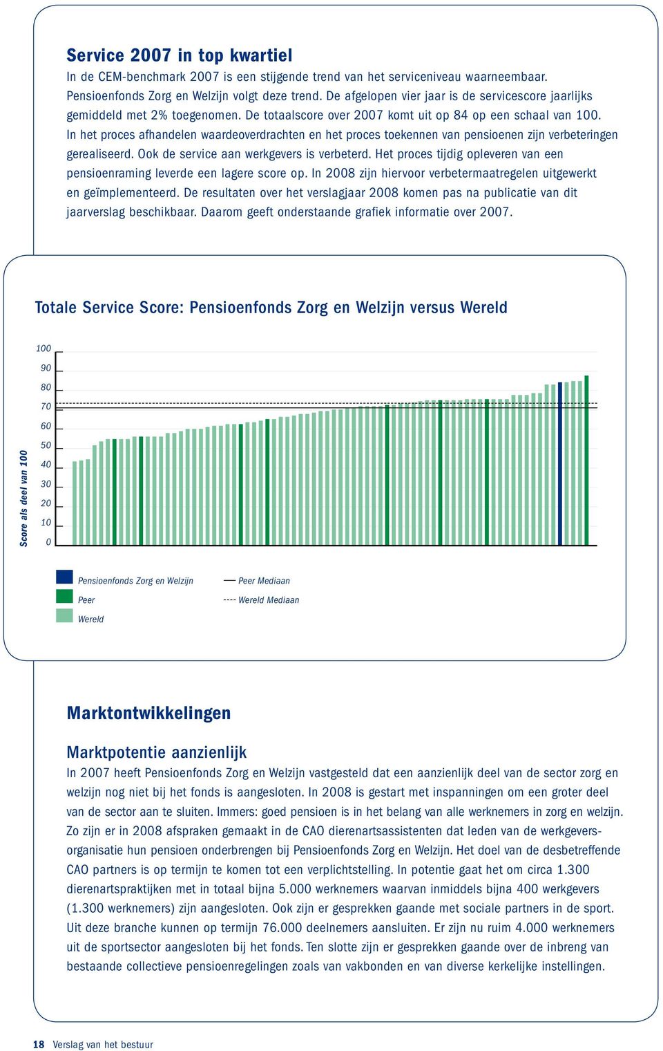 In het proces afhandelen waardeoverdrachten en het proces toekennen van pensioenen zijn verbeteringen gerealiseerd. Ook de service aan werkgevers is verbeterd.