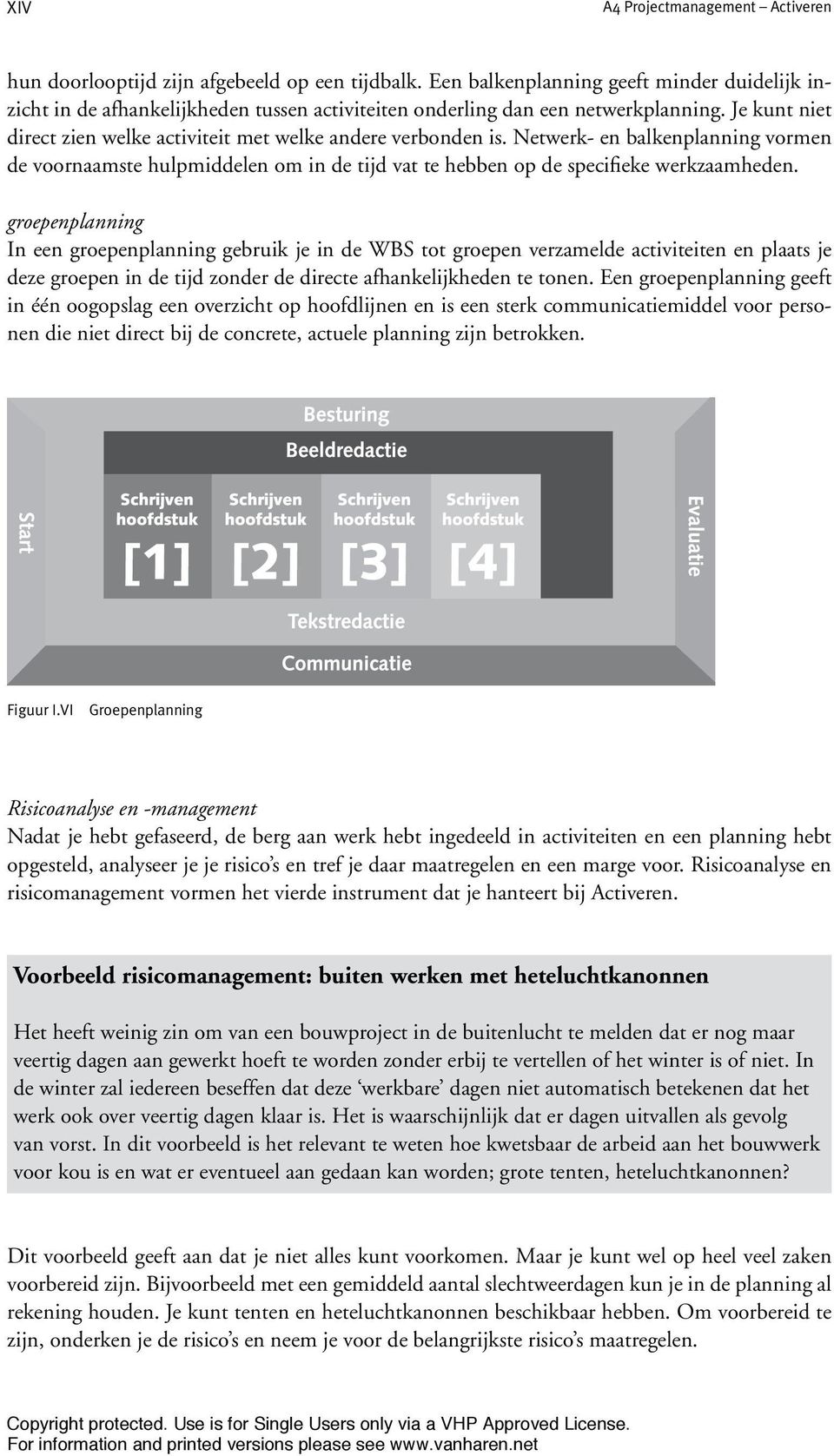 Netwerk- en balkenplanning vormen de voornaamste hulpmiddelen om in de tijd vat te hebben op de specifieke werkzaamheden.