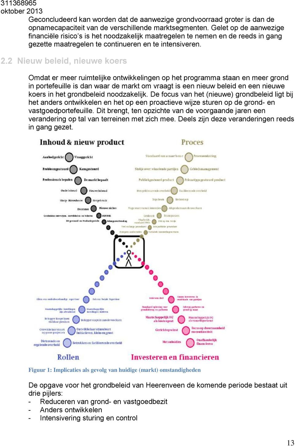 2 Nieuw beleid, nieuwe koers Omdat er meer ruimtelijke ontwikkelingen op het programma staan en meer grond in portefeuille is dan waar de markt om vraagt is een nieuw beleid en een nieuwe koers in