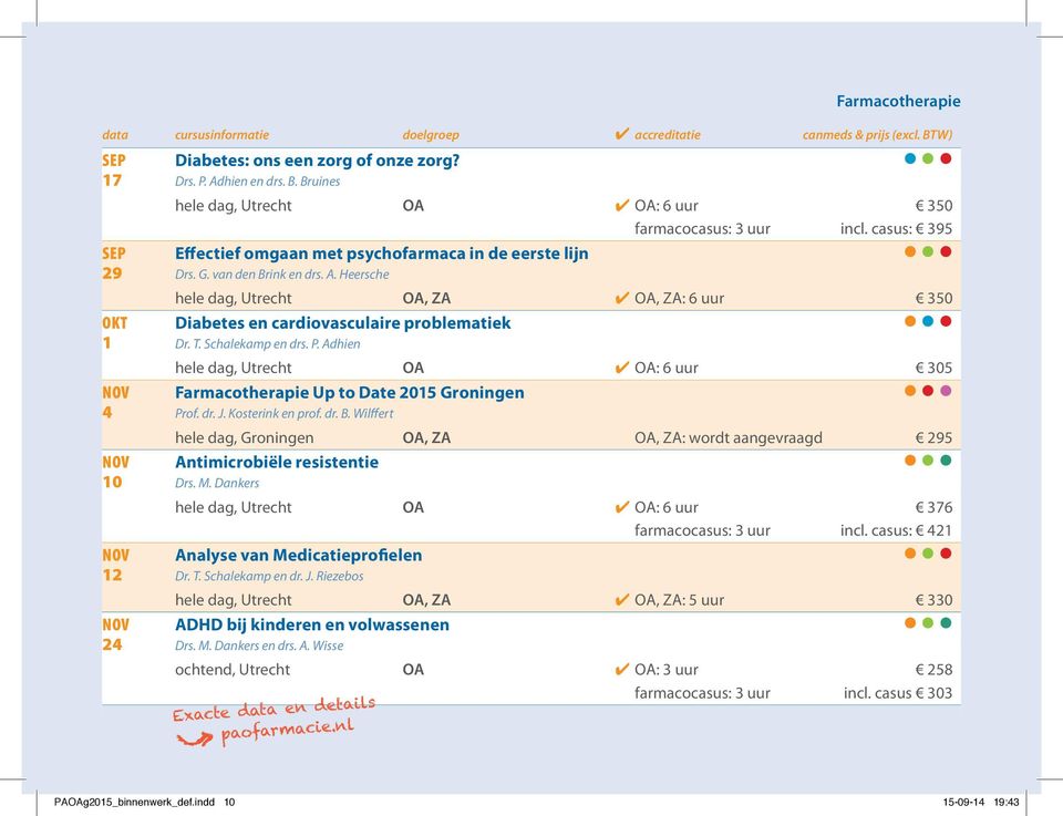 Heersche hele dag, Utrecht OA, ZA OA, ZA: 6 uur 350 OKT Diabetes en cardiovasculaire problematiek 1 Dr. T. Schalekamp en drs. P.