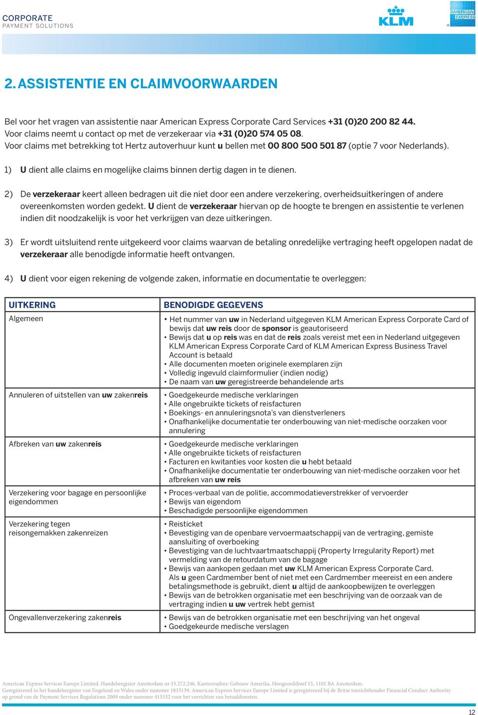 1) U dient alle claims en mogelijke claims binnen dertig dagen in te dienen.