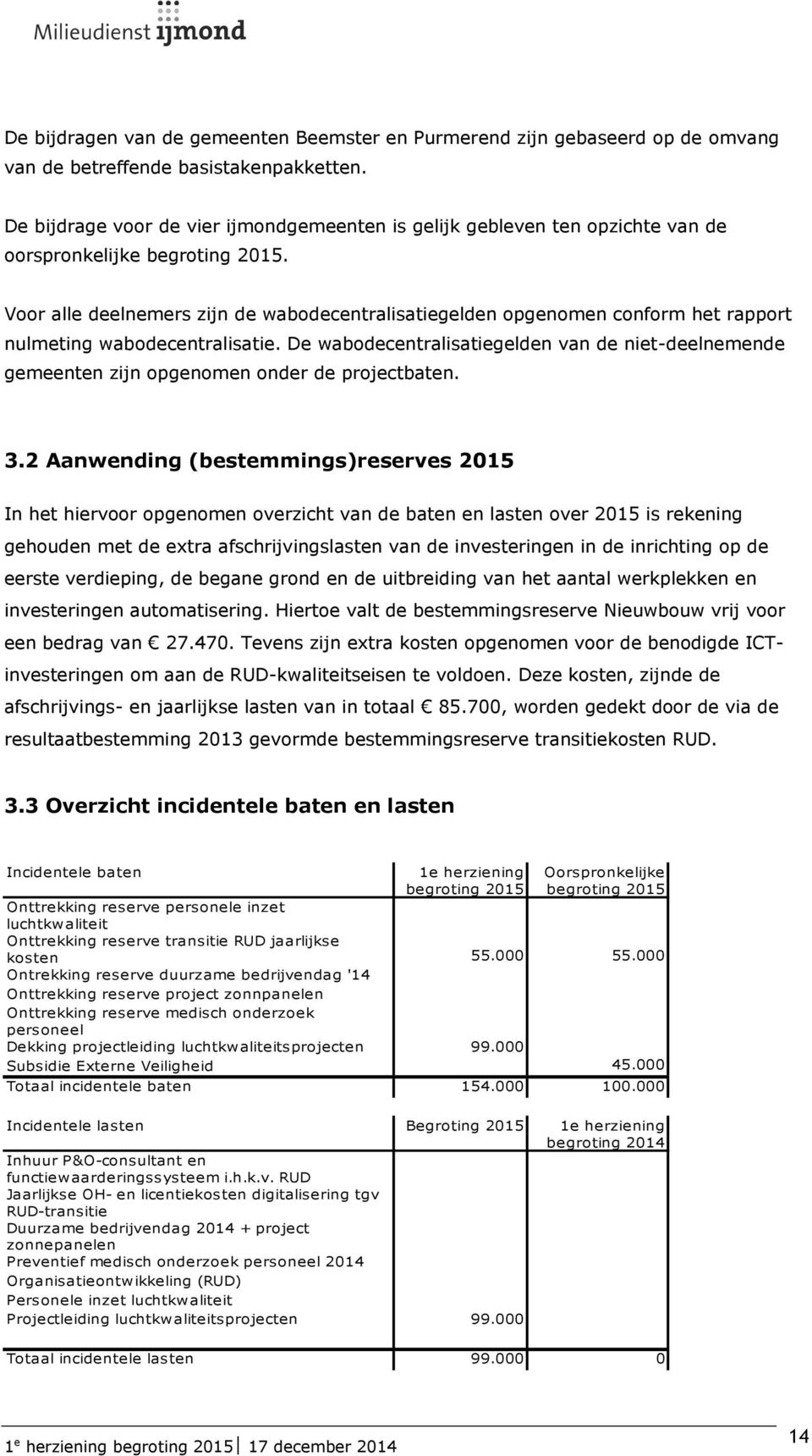 Voor alle deelnemers zijn de wabodecentralisatiegelden opgenomen conform het rapport nulmeting wabodecentralisatie.