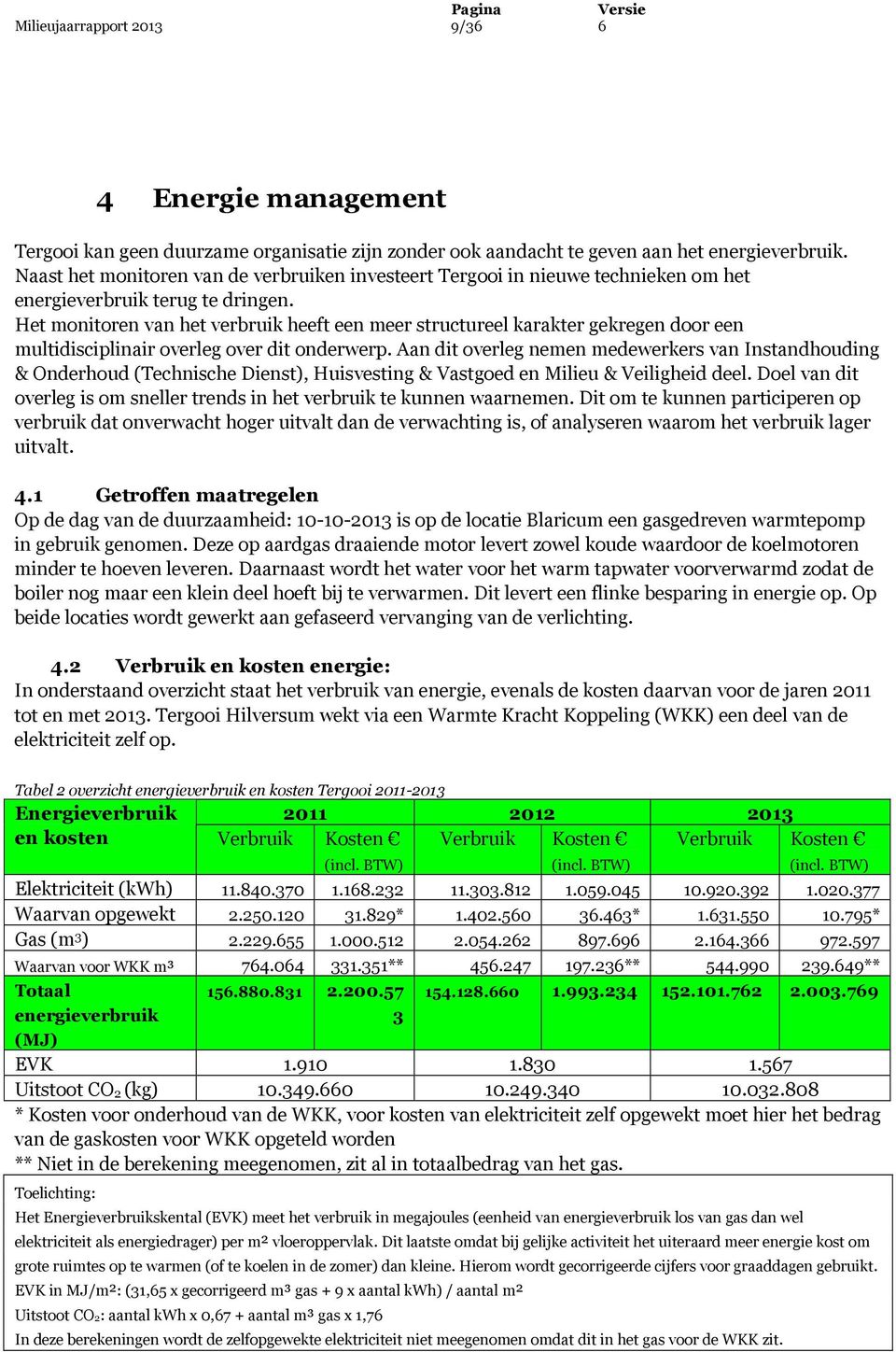 Het monitoren van het verbruik heeft een meer structureel karakter gekregen door een multidisciplinair overleg over dit onderwerp.